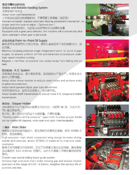 63S High Speed Bolt Cold Forging Machine structure 1